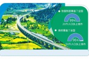 梨花教育:铁路里程突破16万公里意味什么